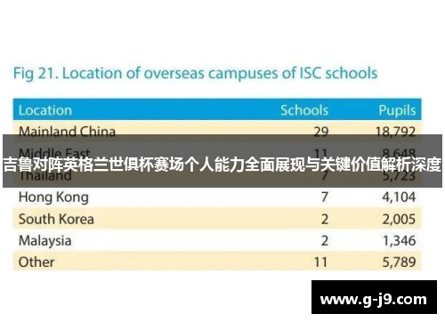 吉鲁对阵英格兰世俱杯赛场个人能力全面展现与关键价值解析深度