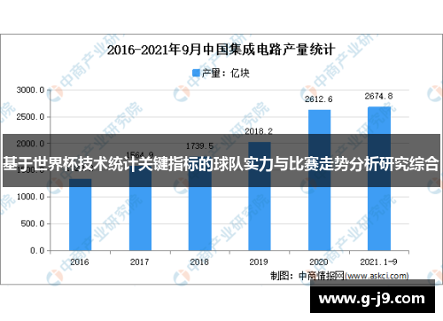 基于世界杯技术统计关键指标的球队实力与比赛走势分析研究综合