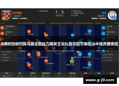 B席欧协联对阵马赛全面能力爆发主宰比赛攻防节奏统治中场关键表现 B席欧协联对阵马赛全面能力爆发主宰比赛攻防节奏统治中场关键表现