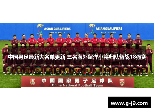 中国男足最新大名单更新 三名海外留洋小将归队备战18强赛 中国男足最新大名单更新 三名海外留洋小将归队备战18强赛