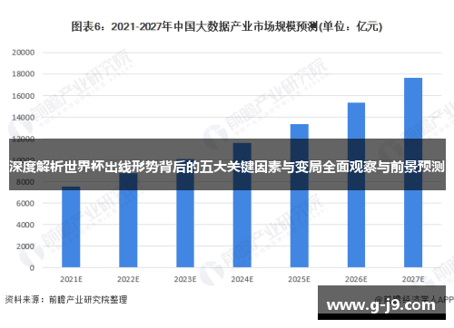 深度解析世界杯出线形势背后的五大关键因素与变局全面观察与前景预测 深度解析世界杯出线形势背后的五大关键因素与变局全面观察与前景预测